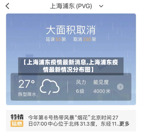 【上海浦东疫情最新消息,上海浦东疫情最新情况分布图】