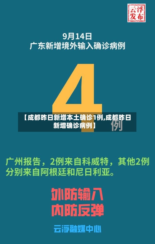 【成都昨日新增本土确诊1例,成都昨日新增确诊病例】