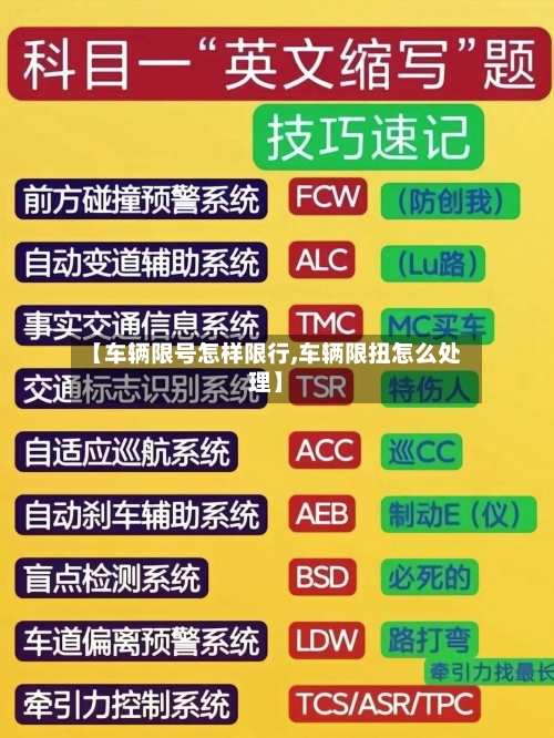 【车辆限号怎样限行,车辆限扭怎么处理】