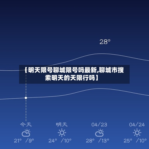 【明天限号聊城限号吗最新,聊城市搜索明天的天限行吗】