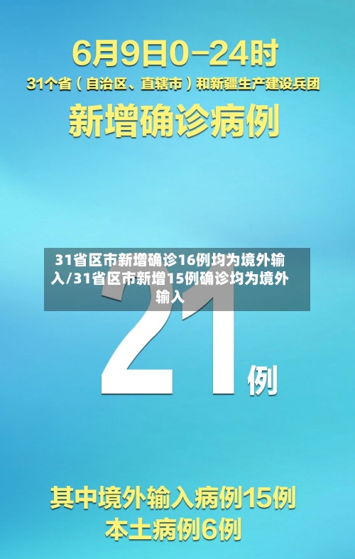 31省区市新增确诊16例均为境外输入/31省区市新增15例确诊均为境外输入-第2张图片