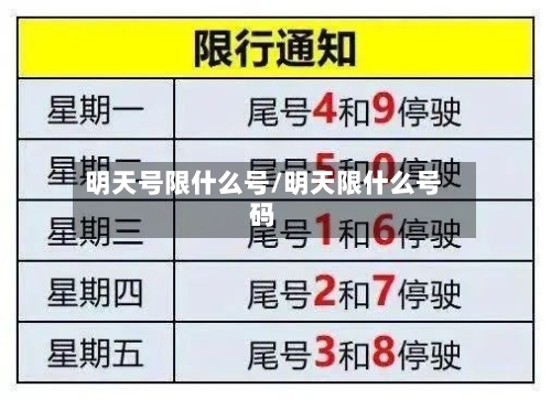 明天号限什么号/明天限什么号码
