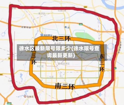 徐水区最新限号限多少(徐水限号查询最新更新)