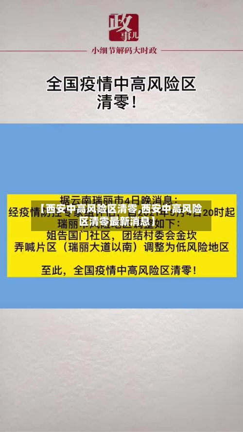 【西安中高风险区清零,西安中高风险区清零最新消息】