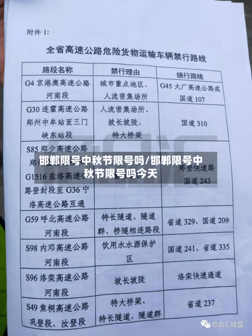 邯郸限号中秋节限号吗/邯郸限号中秋节限号吗今天