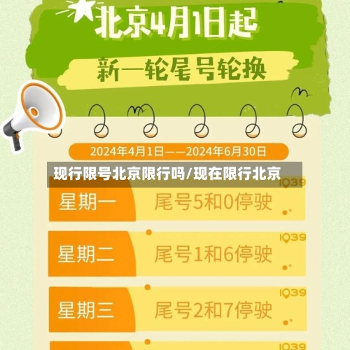 现行限号北京限行吗/现在限行北京-第3张图片