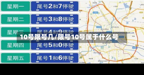 10号限号几/限号10号属于什么号-第2张图片