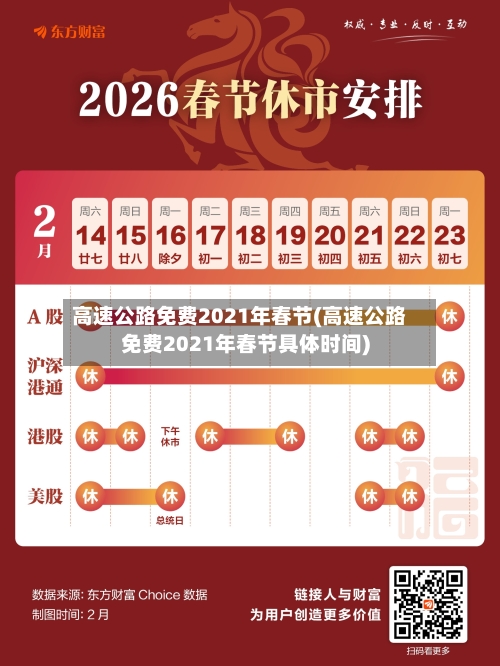 高速公路免费2021年春节(高速公路免费2021年春节具体时间)