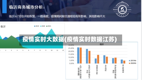 疫情实时大数据(疫情实时数据江苏)