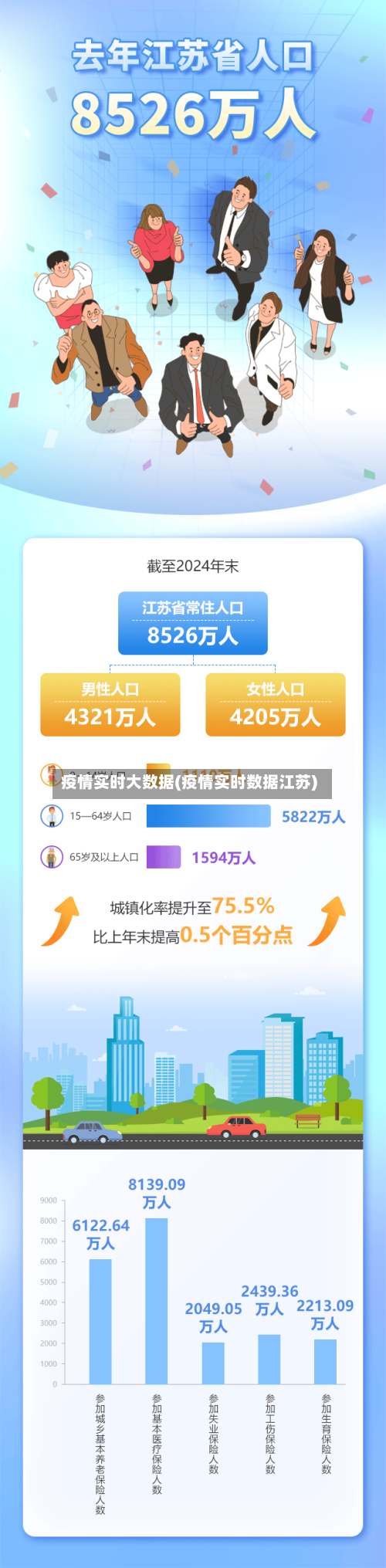 疫情实时大数据(疫情实时数据江苏)-第2张图片