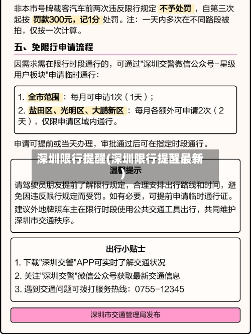 深圳限行提醒(深圳限行提醒最新)
