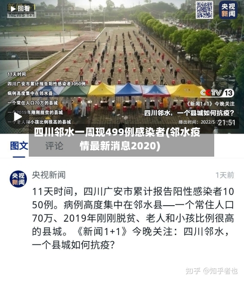 四川邻水一周现499例感染者(邻水疫情最新消息2020)