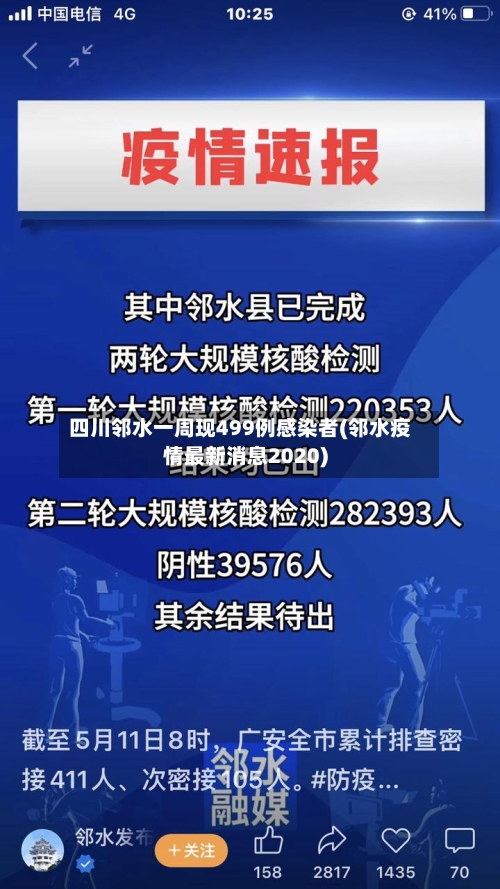 四川邻水一周现499例感染者(邻水疫情最新消息2020)-第2张图片