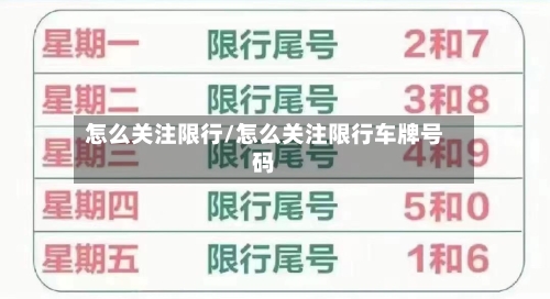 怎么关注限行/怎么关注限行车牌号码