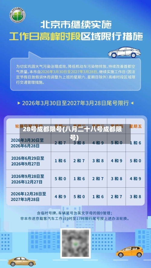28号成都限号(八月二十八号成都限号)