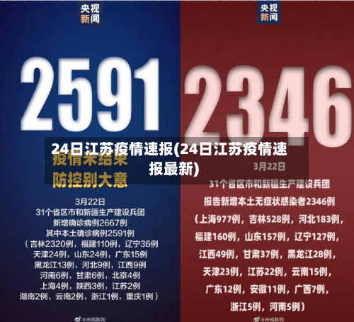 24日江苏疫情速报(24日江苏疫情速报最新)