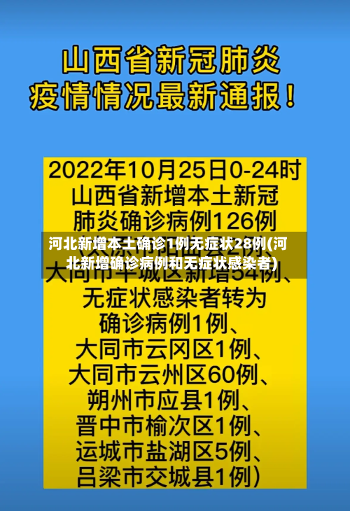 河北新增本土确诊1例无症状28例(河北新增确诊病例和无症状感染者)