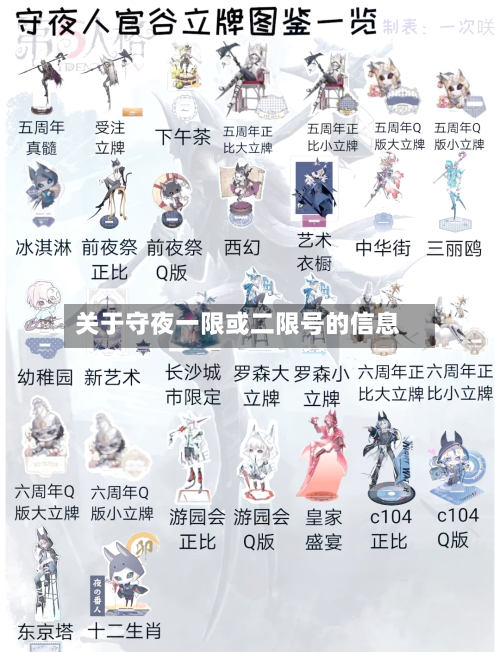 关于守夜一限或二限号的信息