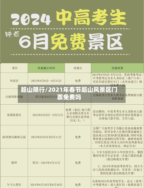超山限行/2021年春节超山风景区门票免费吗