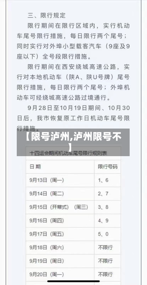 【限号泸州,泸州限号不】