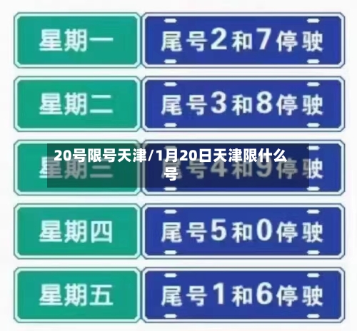 20号限号天津/1月20日天津限什么号-第2张图片