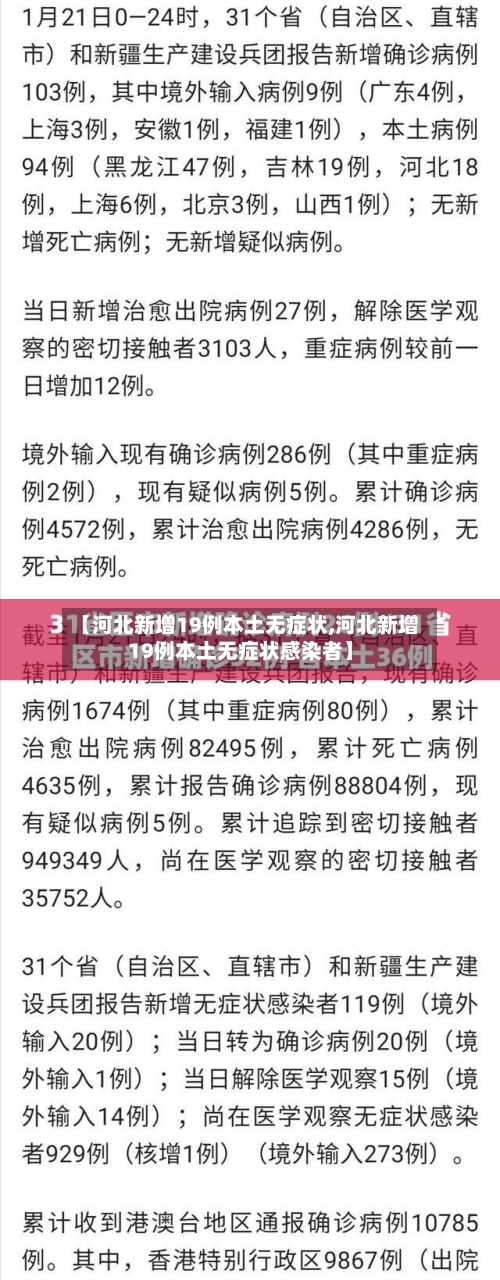 【河北新增19例本土无症状,河北新增19例本土无症状感染者】