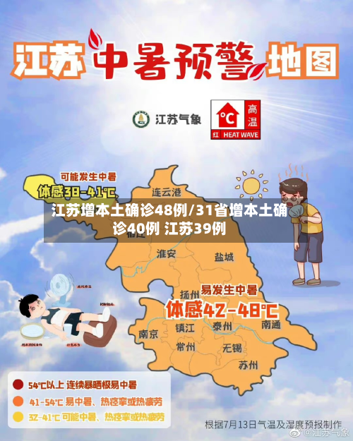 江苏增本土确诊48例/31省增本土确诊40例 江苏39例-第2张图片