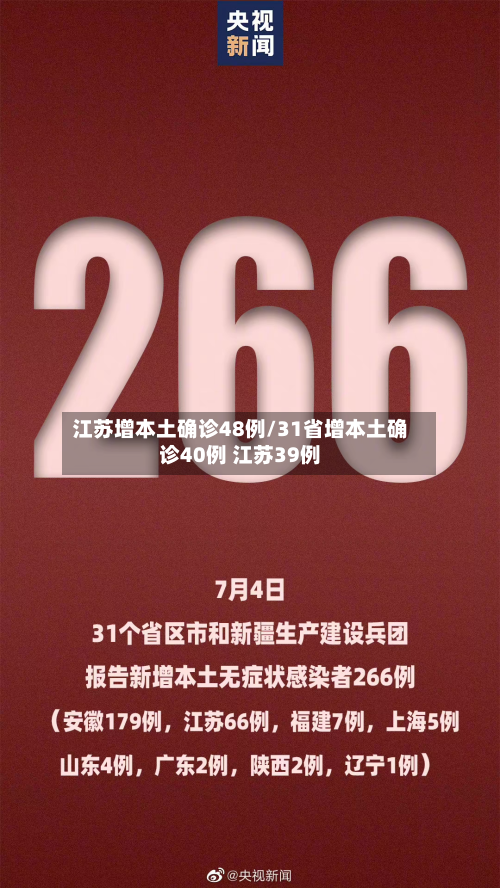 江苏增本土确诊48例/31省增本土确诊40例 江苏39例