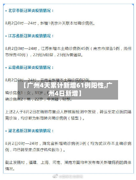 【广州4天累计新增61例阳性,广州4日新增】-第2张图片