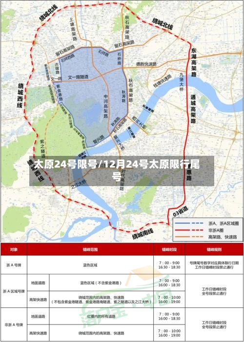 太原24号限号/12月24号太原限行尾号