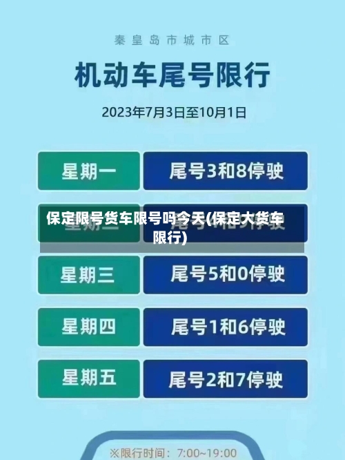 保定限号货车限号吗今天(保定大货车限行)-第2张图片