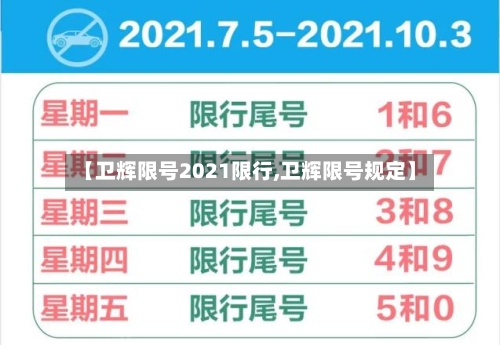 【卫辉限号2021限行,卫辉限号规定】-第2张图片