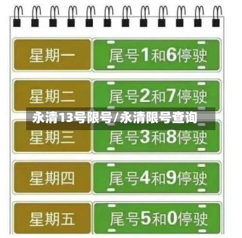 永清13号限号/永清限号查询