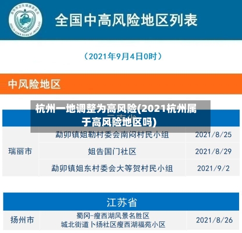 杭州一地调整为高风险(2021杭州属于高风险地区吗)