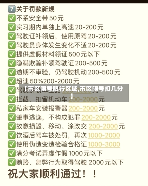 【市区限号限行区域,市区限号扣几分】