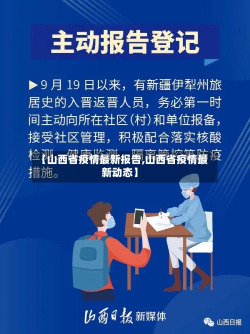 【山西省疫情最新报告,山西省疫情最新动态】-第2张图片
