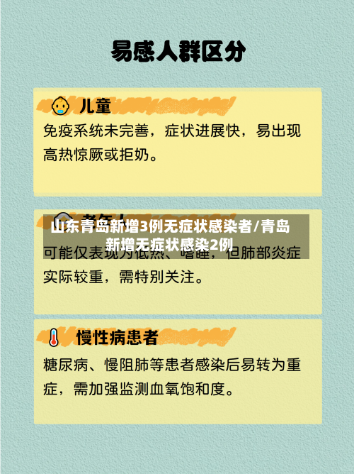 山东青岛新增3例无症状感染者/青岛新增无症状感染2例