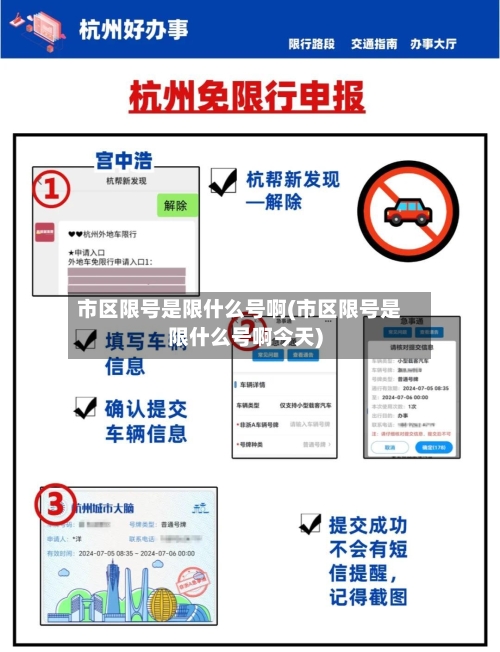 市区限号是限什么号啊(市区限号是限什么号啊今天)
