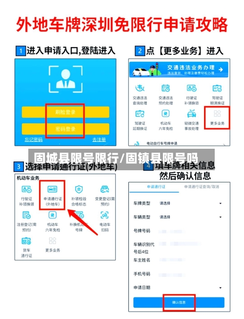 固城县限号限行/固镇县限号吗