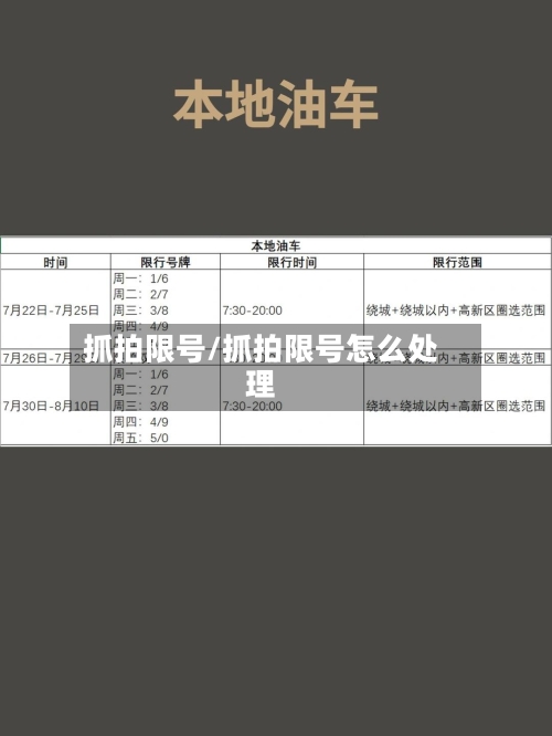抓拍限号/抓拍限号怎么处理-第3张图片
