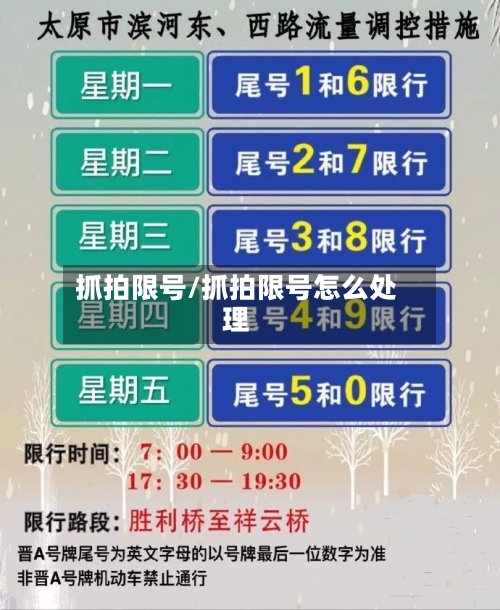 抓拍限号/抓拍限号怎么处理-第2张图片