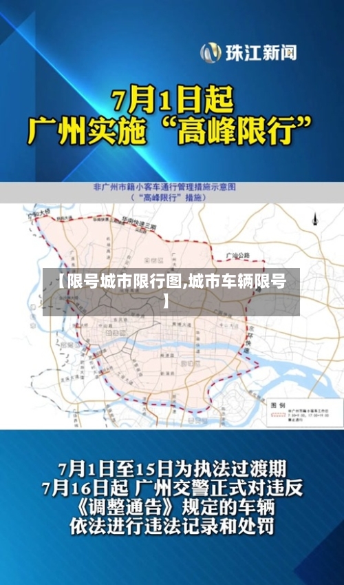 【限号城市限行图,城市车辆限号】