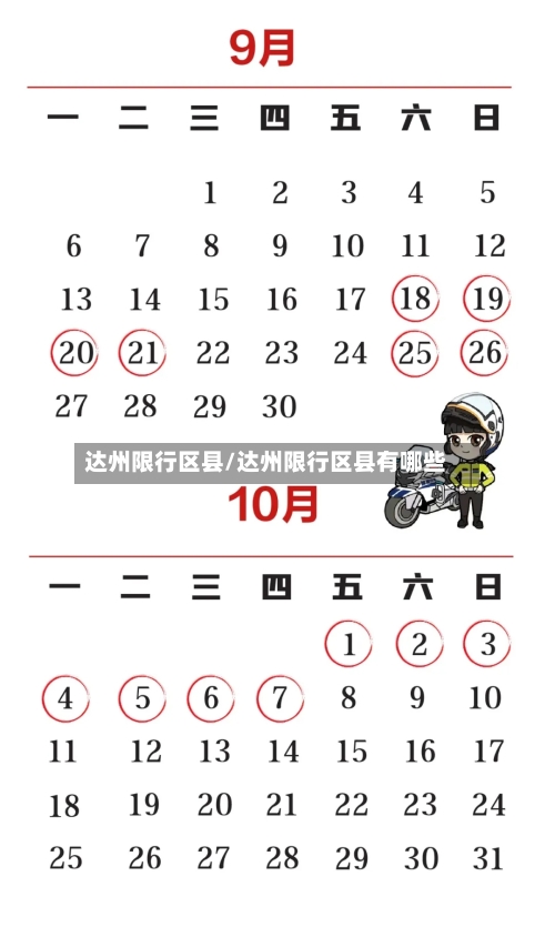 达州限行区县/达州限行区县有哪些-第3张图片