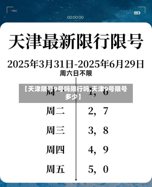 【天津限号9号吗限行吗,天津9号限号多少】-第3张图片