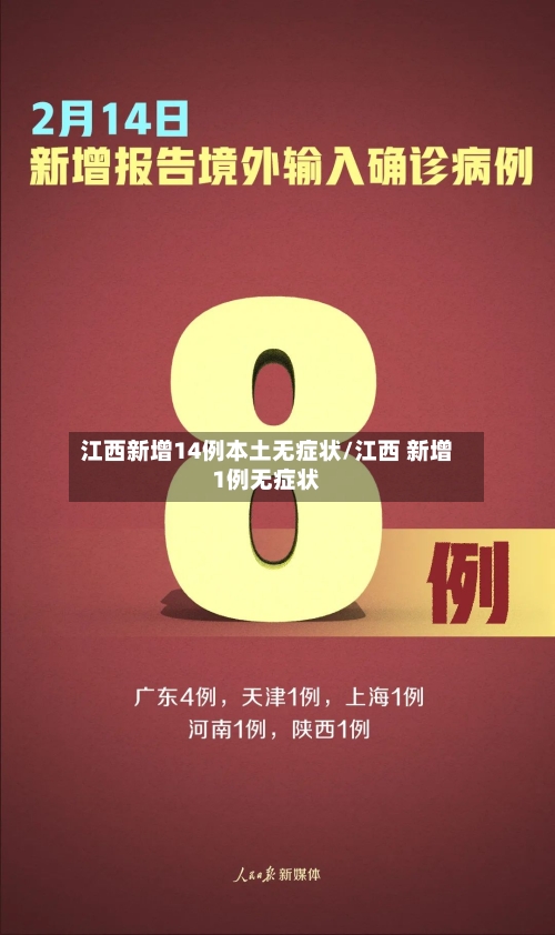江西新增14例本土无症状/江西 新增1例无症状-第2张图片