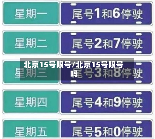 北京15号限号/北京15号限号吗