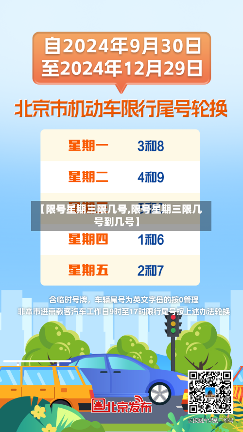 【限号星期三限几号,限号星期三限几号到几号】
