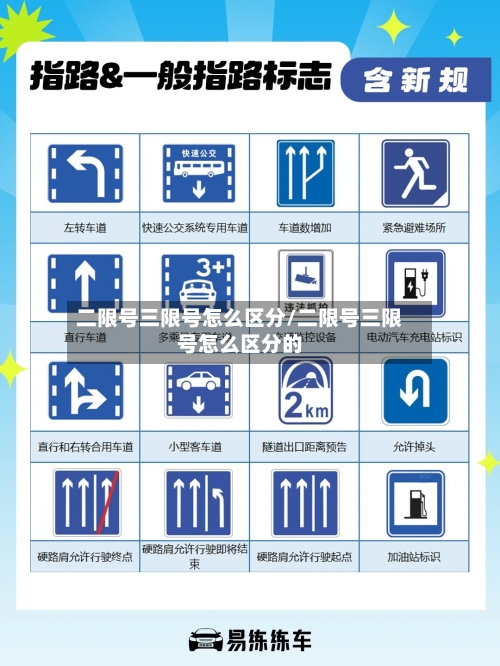二限号三限号怎么区分/二限号三限号怎么区分的