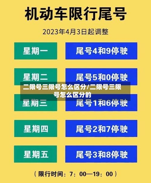 二限号三限号怎么区分/二限号三限号怎么区分的-第3张图片