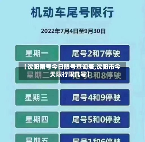 【沈阳限号今日限号查询表,沈阳市今天限行限几号】